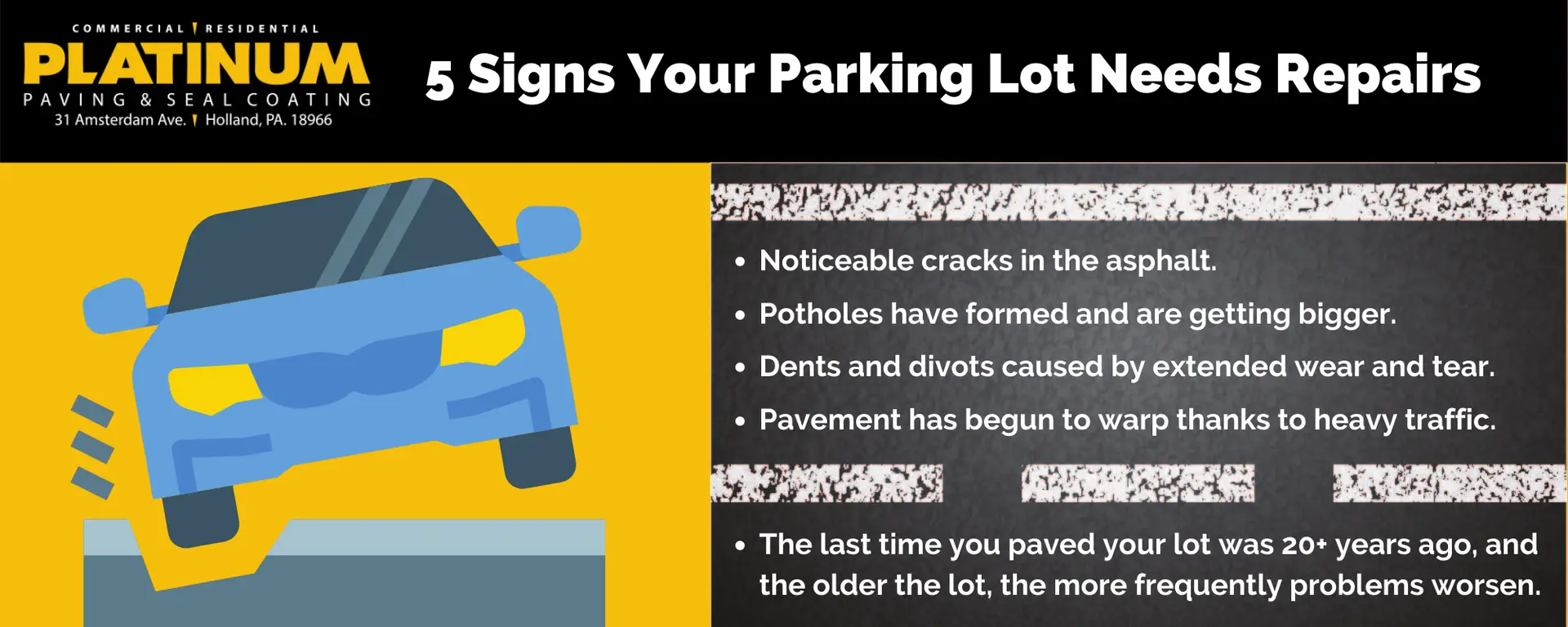 Infographic explaining the signs of a parking lot that needs repairs